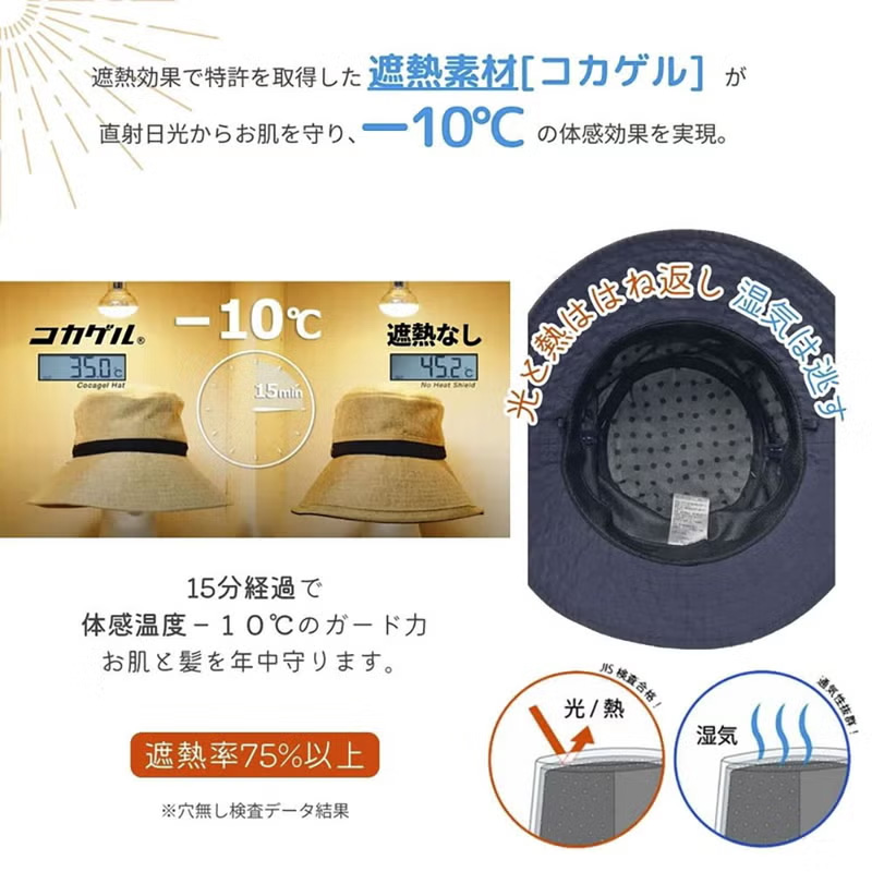 商品名