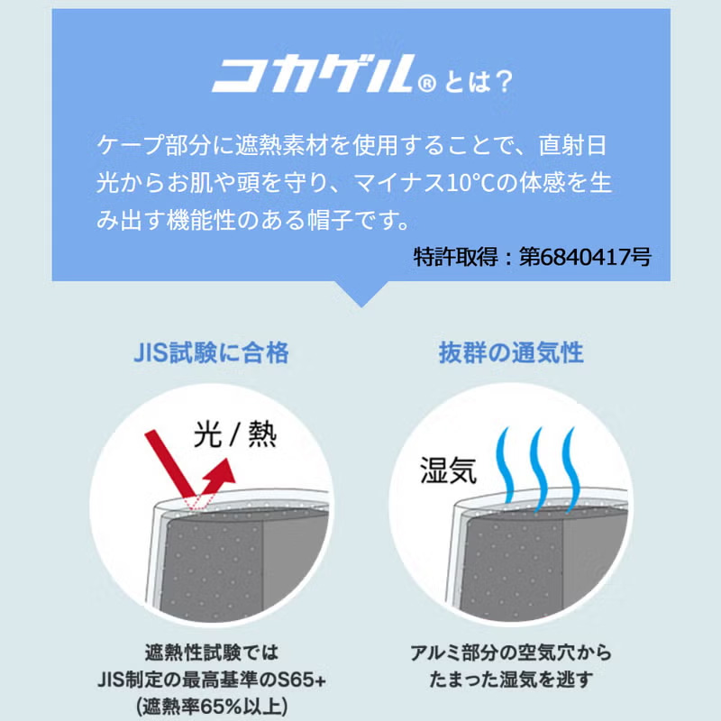 商品名