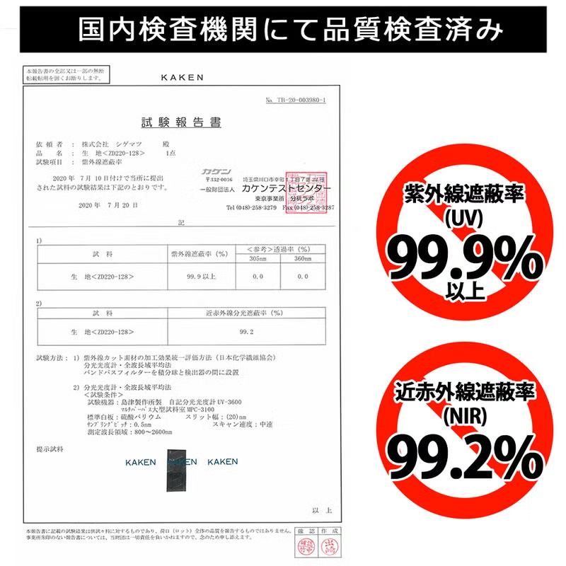 商品名