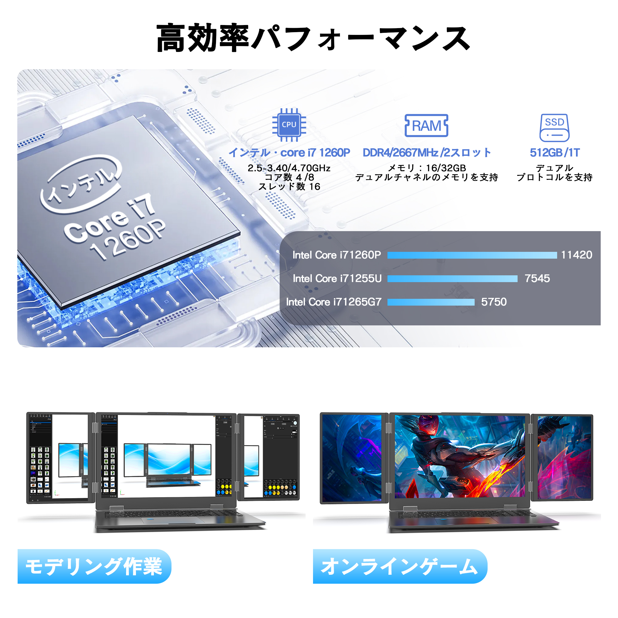 ヤマダモール | 3画面ゲーミングノートパソコン16型 Windows11搭載 WPS 
