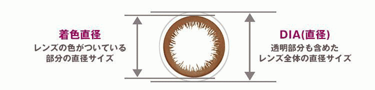 ���F���a