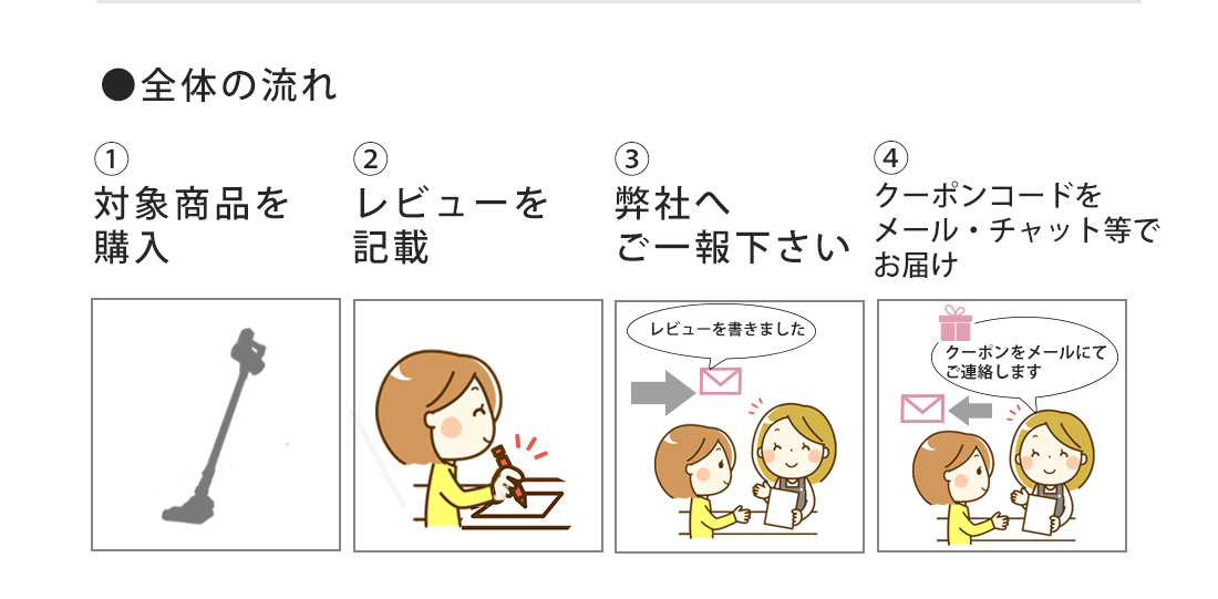 ���S�̗̂���