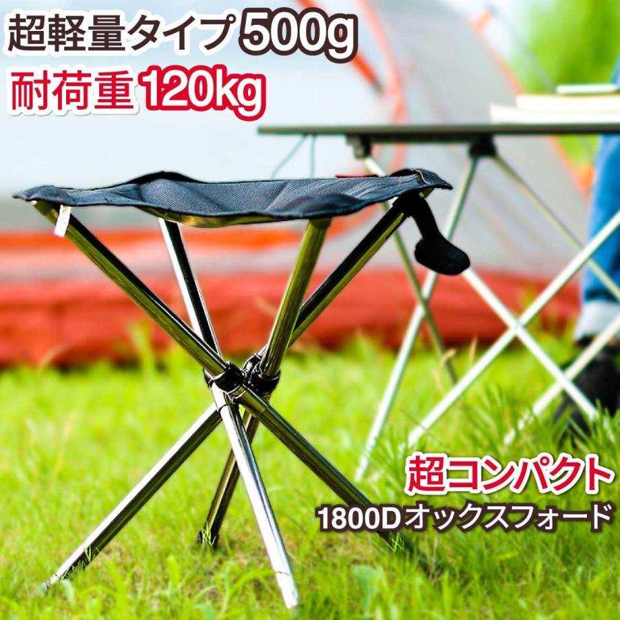に注意： ◎※出品する商品は全て新品未使用です。 ◎※初期不良の場合は到着後1週間以内にご連絡ください。 ◎※初期不良の場合は写真やビデオをご提供下さい、確認後無料で新品交換もしくは御返金致しますので
