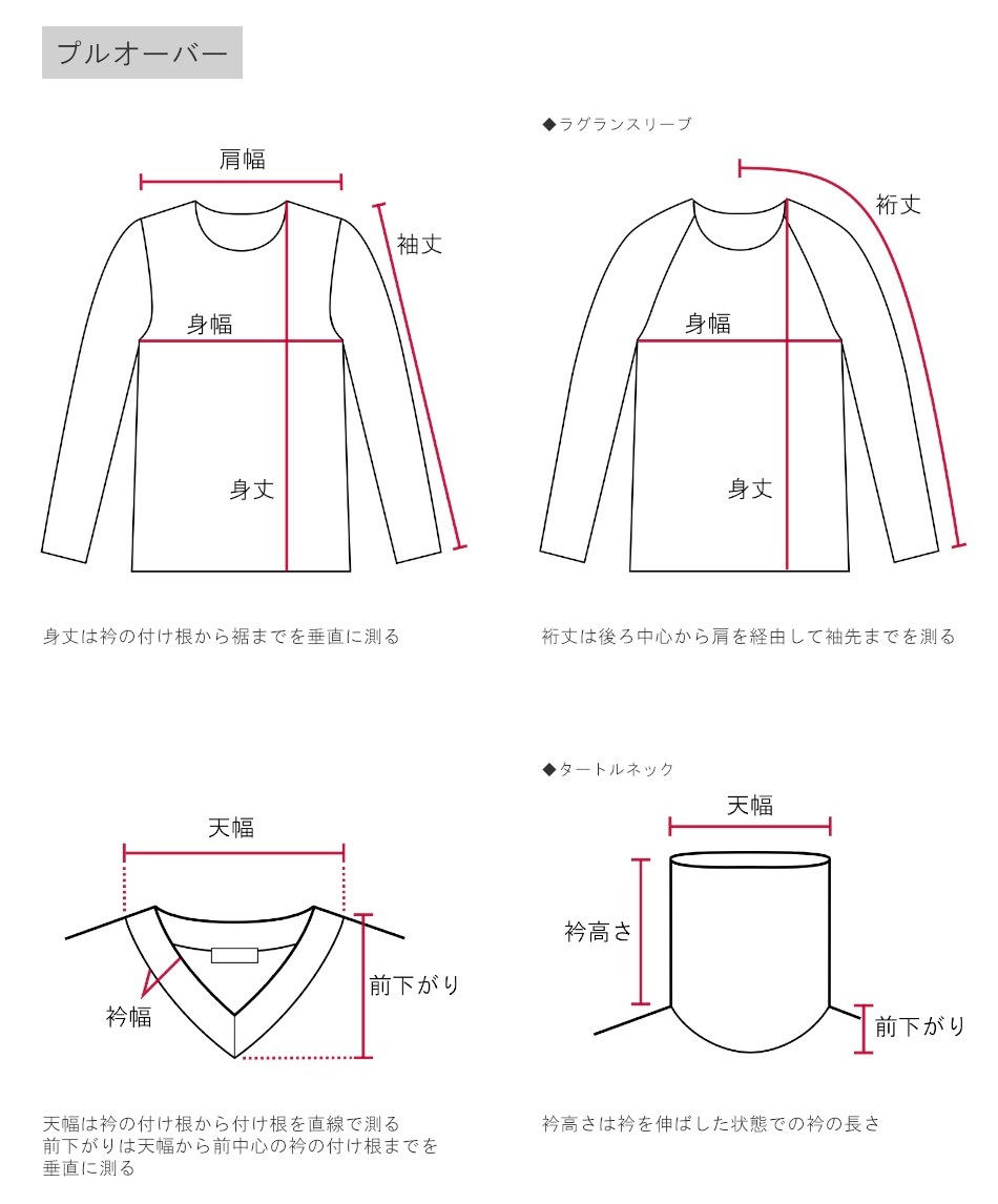 �T�C�Y�`���[�g1