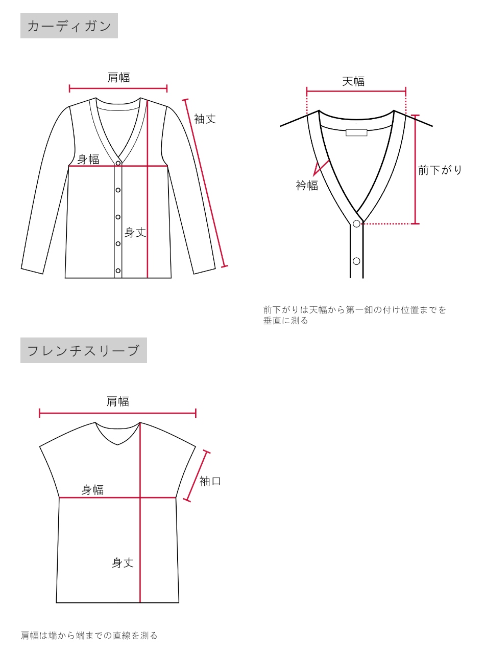 �T�C�Y�`���[�g2