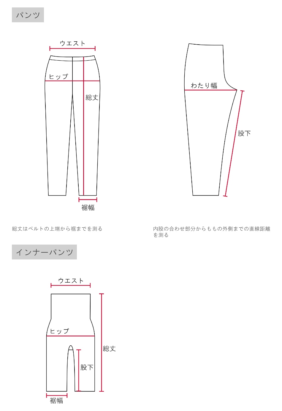 �T�C�Y�`���[�g3