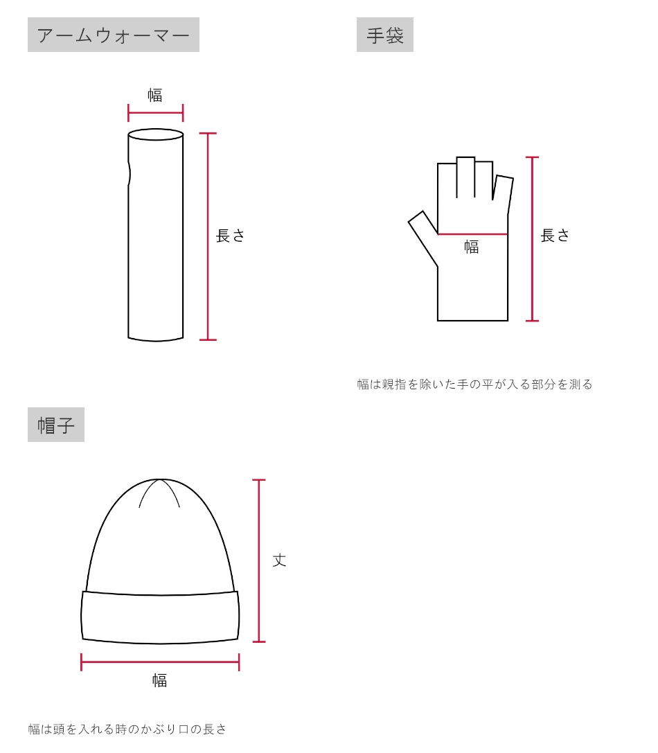 �T�C�Y�`���[�g4